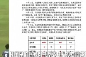 禁赛2年！中冠队再发声：国足0-3韩国和曾经惨败算不算消极